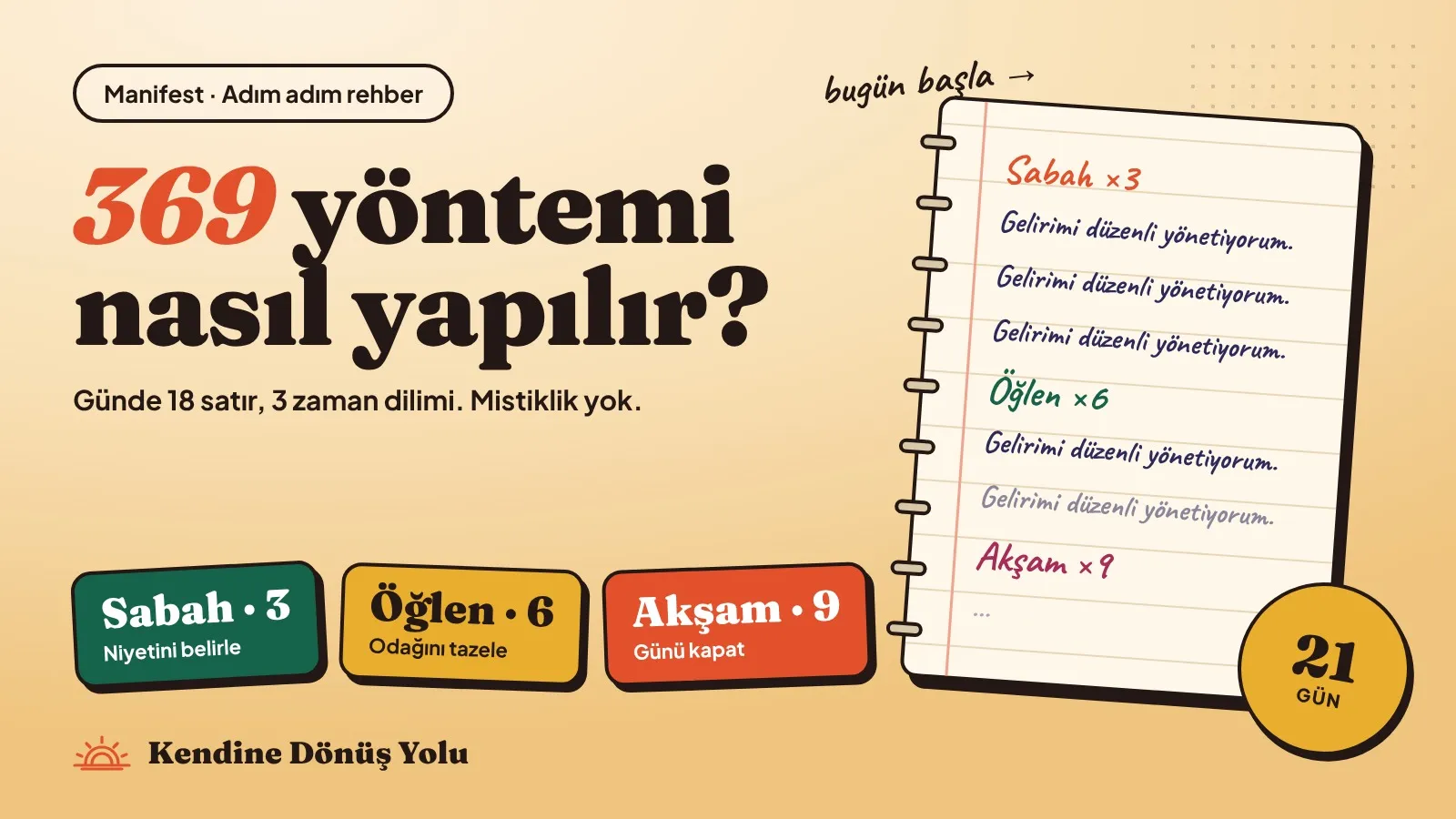 369 Yöntemi Nasıl Yapılır? Adım Adım, Mistiklik Olmadan Bir Rehber